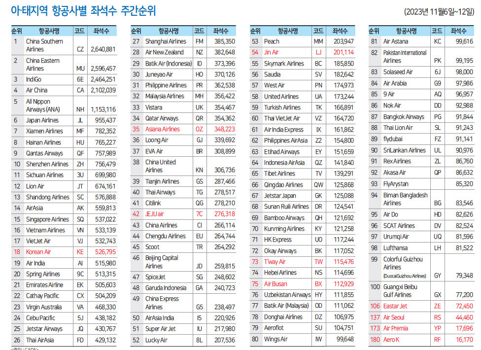 에디터 사진